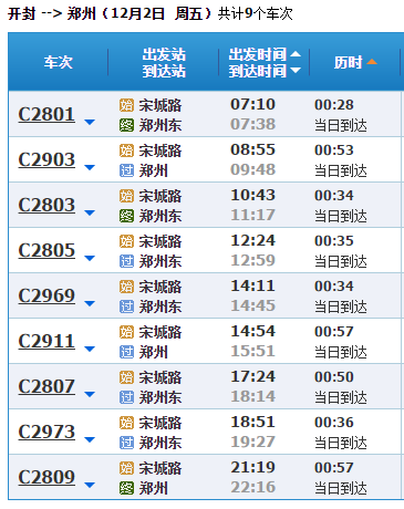 鄭州到開(kāi)封最新輕軌表,鄭州到開(kāi)封最新輕軌時(shí)刻表詳解