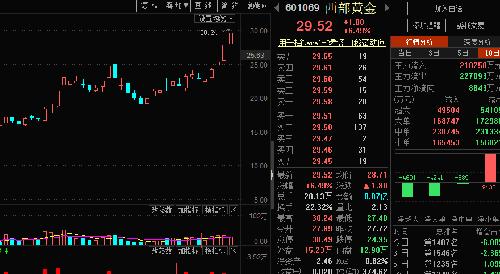機(jī)械銷售 第570頁