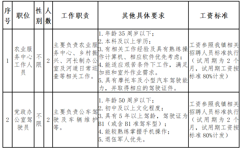 晉江磁灶最新招聘信息,晉江磁灶最新招聘信息及其相關(guān)解讀
