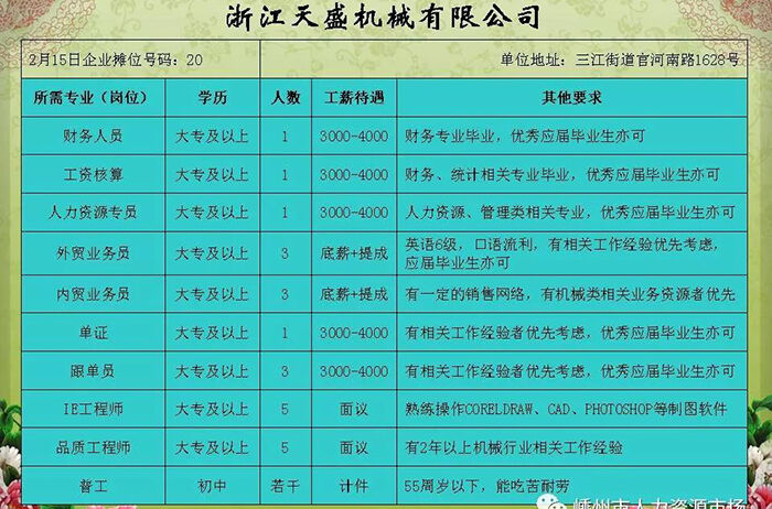 天臺(tái)招聘網(wǎng)最新招聘,天臺(tái)招聘網(wǎng)最新招聘動(dòng)態(tài)深度解析