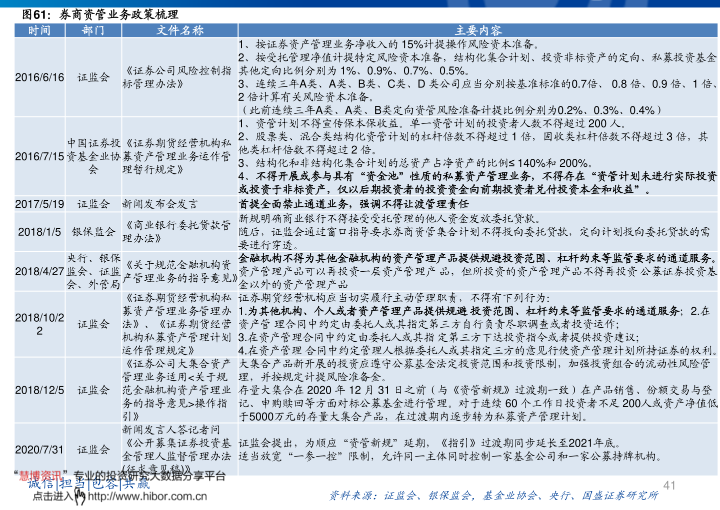 001409基金凈值查詢今天最新凈值,關(guān)于001409基金凈值查詢今天最新凈值的文章