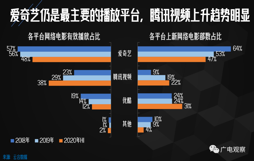 最新視頻網(wǎng)站,最新視頻網(wǎng)站的崛起與變革，探索未來的視聽娛樂新領(lǐng)域