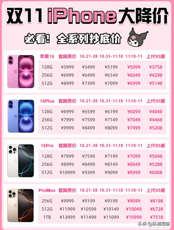 蘋果最新報價,蘋果最新報價，深度分析與市場趨勢預測