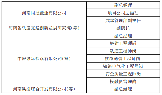 最新的招聘信息,最新的招聘信息及其對企業(yè)和個人的影響