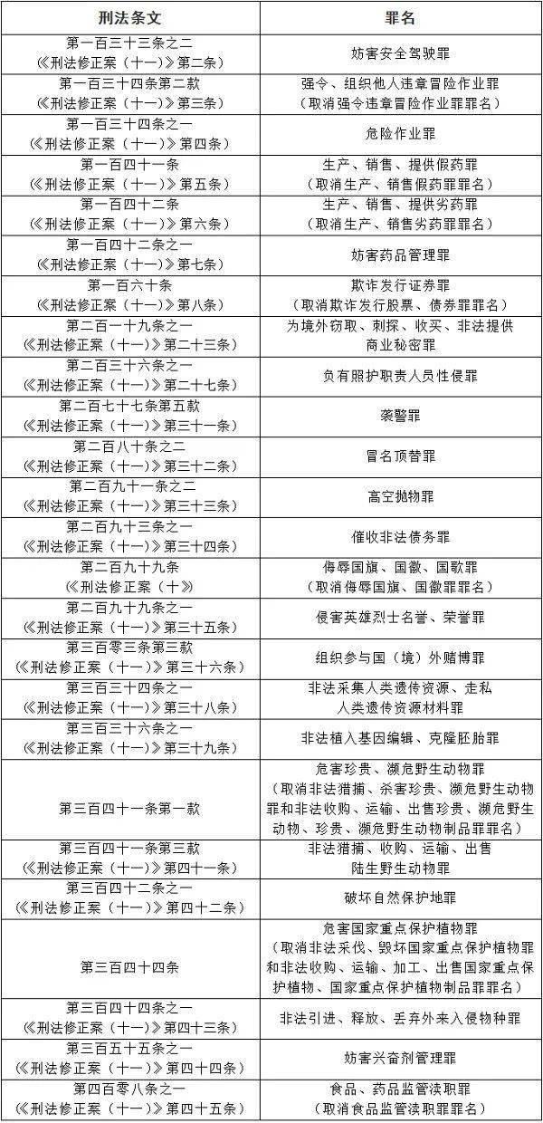 鷸蚌相爭(zhēng) 第10頁(yè)