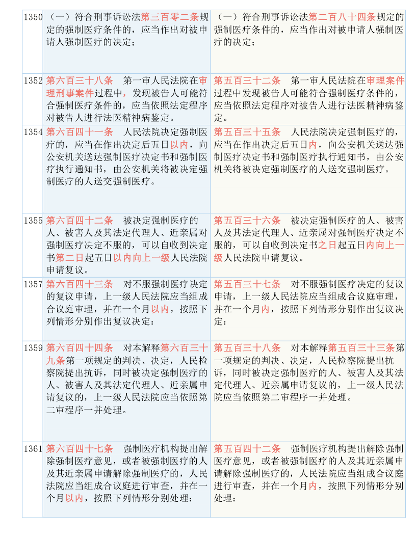 新澳門一碼一碼100準(zhǔn)確|性說釋義解釋落實,新澳門一碼一碼100準(zhǔn)確性的釋義解釋與落實實踐