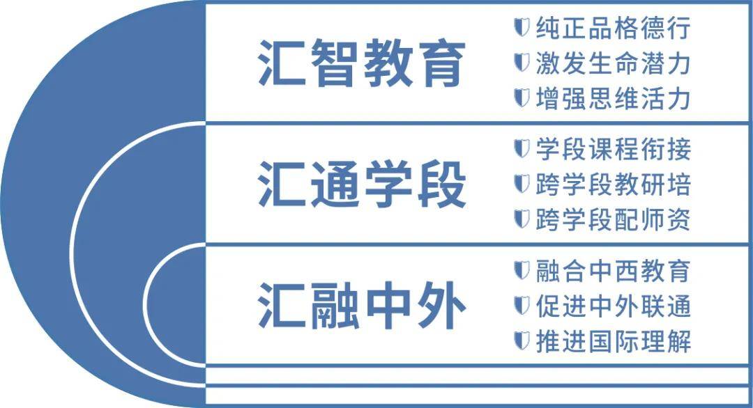 齊心協(xié)力 第10頁(yè)
