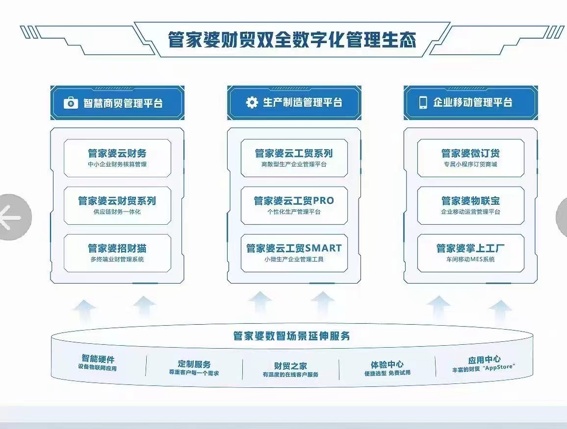 管家婆2024澳門(mén)免費(fèi)資格|質(zhì)檢釋義解釋落實(shí),管家婆2024澳門(mén)免費(fèi)資格與質(zhì)檢釋義解釋落實(shí)