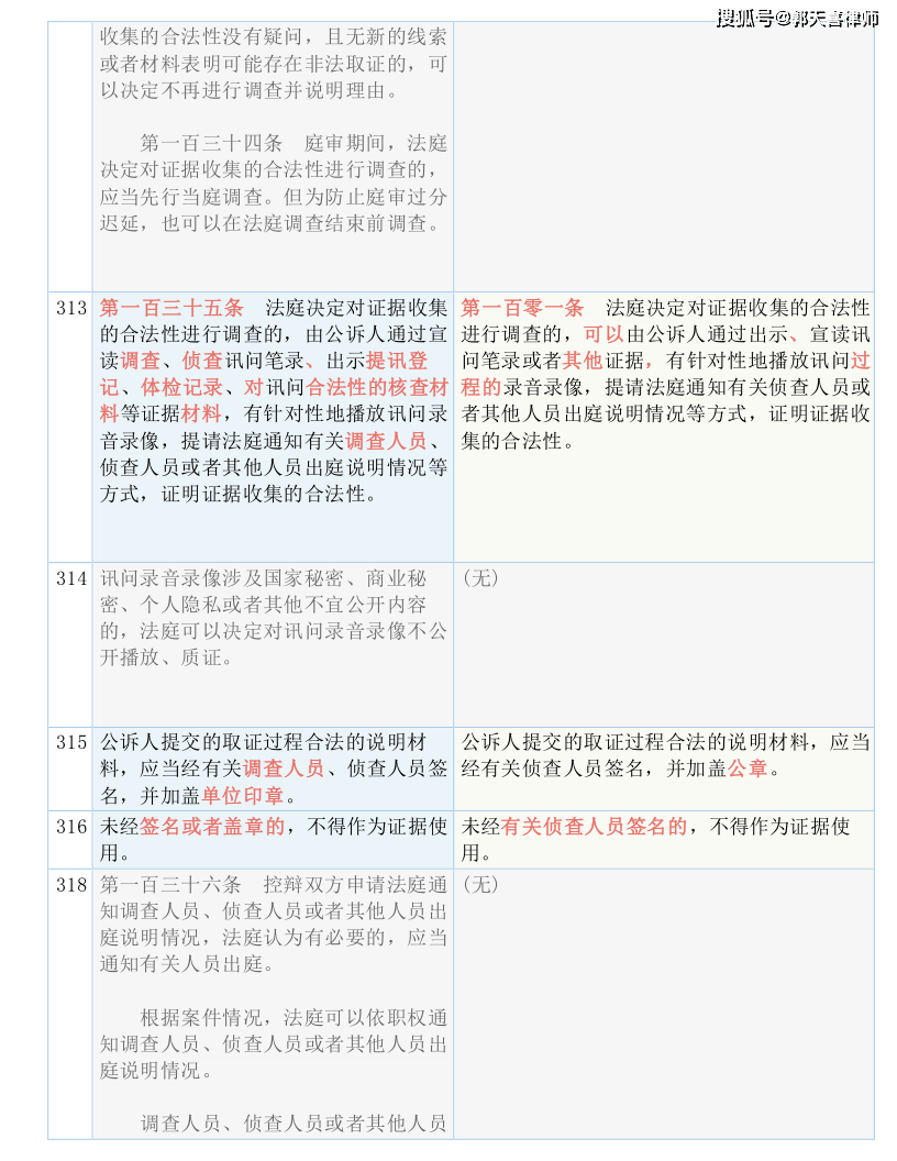 澳門三肖三碼精準(zhǔn)100%|質(zhì)性釋義解釋落實(shí),澳門三肖三碼精準(zhǔn)釋義與落實(shí)策略探討