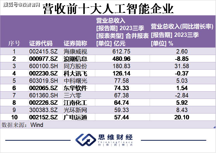 2024新澳門天天彩期期精準|商質(zhì)釋義解釋落實,新澳門天天彩期期精準分析與商質(zhì)釋義的落實策略