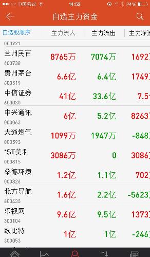 新澳天天開獎資料大全1052期|成名釋義解釋落實,新澳天天開獎資料大全第1052期，探索未知，解讀成名釋義與落實之道