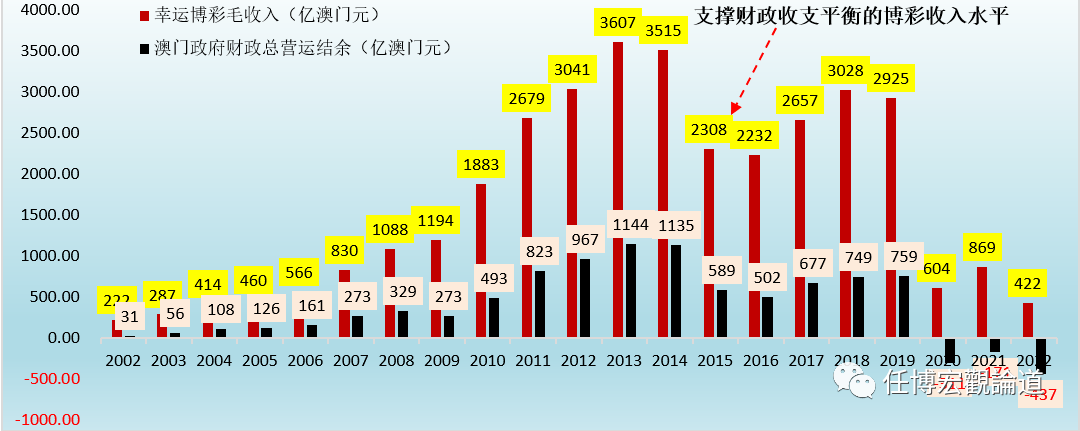 7777788888新澳門開獎(jiǎng)結(jié)果|均衡釋義解釋落實(shí),新澳門開獎(jiǎng)結(jié)果背后的均衡釋義與落實(shí)策略