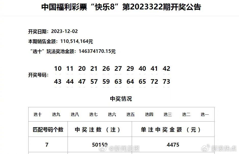 澳門六開獎結(jié)果2024開獎記錄今晚直播視頻|明晰釋義解釋落實,澳門六開獎結(jié)果2024開獎記錄今晚直播視頻，明晰釋義、解釋與落實