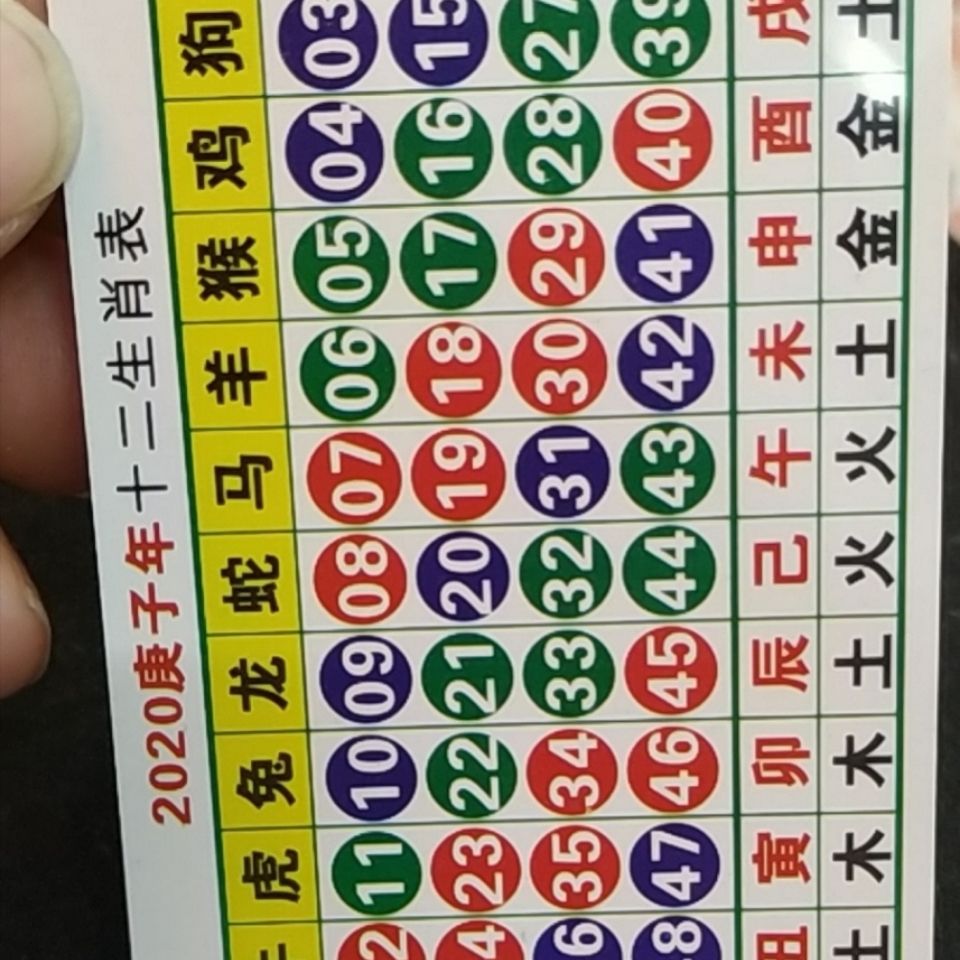 2024澳門彩生肖走勢(shì)圖|衡量釋義解釋落實(shí),揭秘澳門彩生肖走勢(shì)圖，衡量、釋義與解釋落實(shí)的深層探索