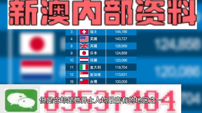 澳門高級內(nèi)部vip資料|費(fèi)用釋義解釋落實(shí),澳門高級內(nèi)部VIP資料費(fèi)用釋義解釋落實(shí)詳解