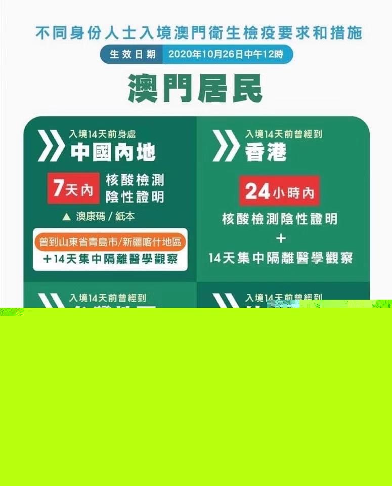 新澳今天最新兔費資料|協(xié)調(diào)釋義解釋落實,新澳今天最新兔費資料與協(xié)調(diào)釋義解釋落實的重要性