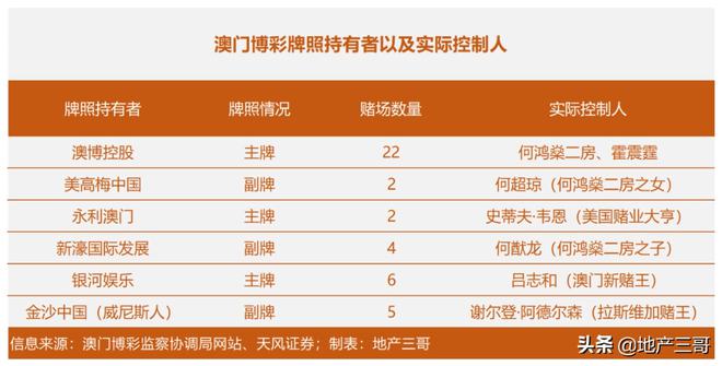 厲兵秣馬 第7頁