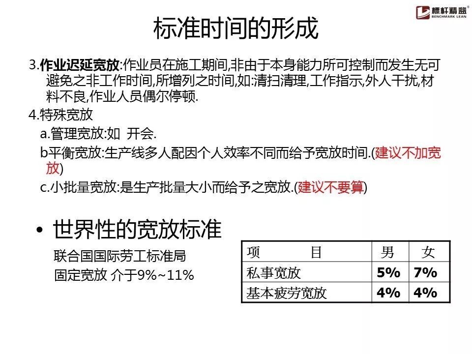 車水馬龍 第7頁