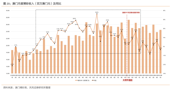 7777788888新澳門開獎(jiǎng)2025年|儲(chǔ)備釋義解釋落實(shí),關(guān)于新澳門開獎(jiǎng)的儲(chǔ)備釋義解釋與落實(shí)策略的研究（2025年）