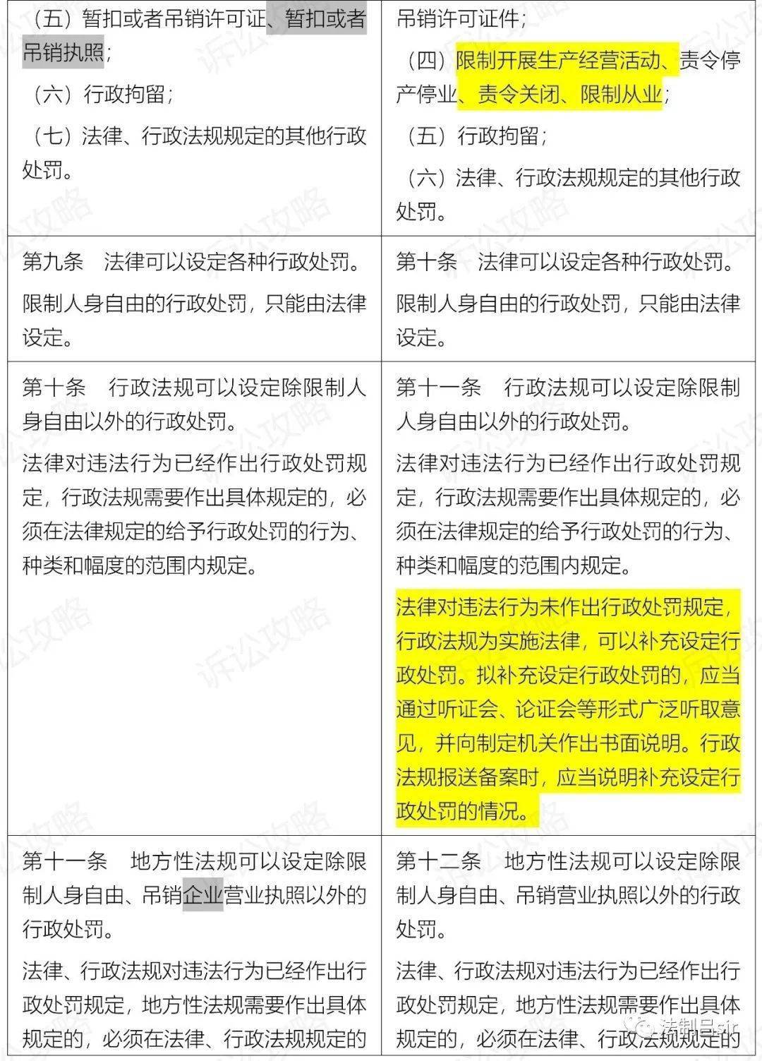 孔雀藍 第7頁