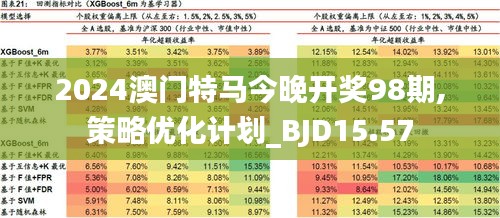 今晚澳門特馬開什么|資深釋義解釋落實,澳門今晚特馬開什么，資深釋義解釋與落實分析