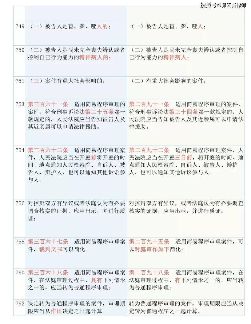 澳門一碼一碼100準(zhǔn)確掛牌|準(zhǔn)時釋義解釋落實,澳門一碼一碼100準(zhǔn)確掛牌，準(zhǔn)時釋義、解釋與落實