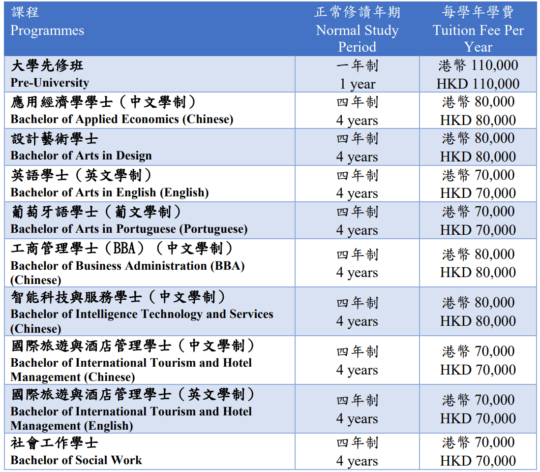 澳門最準真正確資料大全|開拓釋義解釋落實,澳門最準真正確資料大全，開拓釋義、解釋與落實