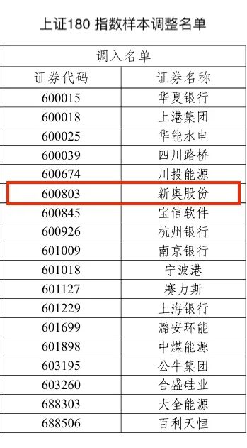 2025新奧歷史開獎記錄28期|正規(guī)釋義解釋落實,揭秘新奧歷史開獎記錄第28期，正規(guī)釋義與解釋落實的重要性