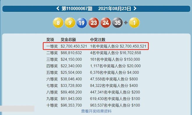 順手牽羊 第5頁(yè)