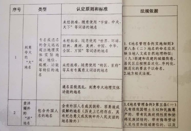 新澳資料大全正版資料2025年免費|特性釋義解釋落實,新澳資料大全正版資料2025年免費，特性釋義、解釋與落實