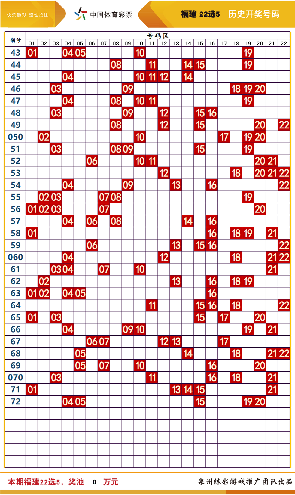 澳門(mén)天天開(kāi)好彩大全53期|三心釋義解釋落實(shí),澳門(mén)天天開(kāi)好彩大全53期，三心釋義、解釋與落實(shí)