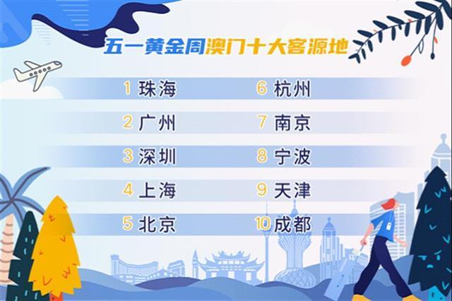 2025年今晚澳門開特馬|現(xiàn)代釋義解釋落實,探索未來之門，澳門特馬與現(xiàn)代社會的融合與落實