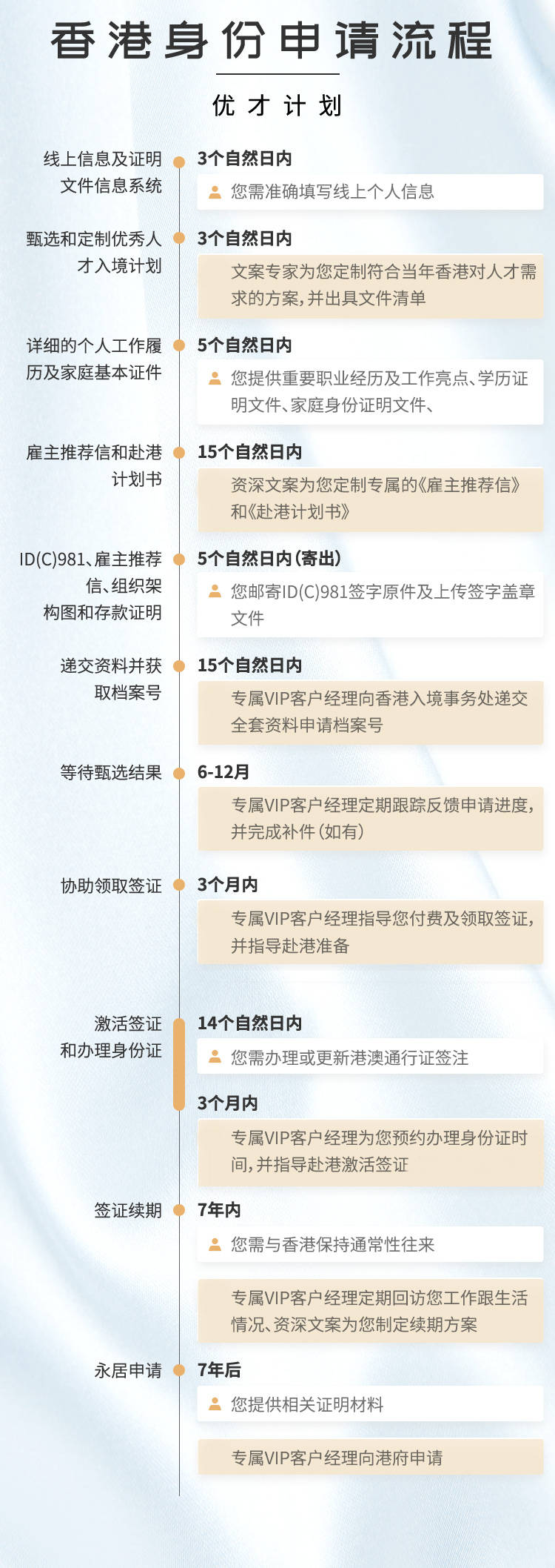 驚濤駭浪 第4頁