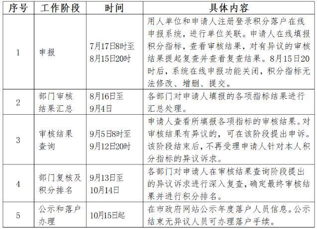 新澳天天開獎資料|的思釋義解釋落實,新澳天天開獎資料，思釋義解釋落實的重要性與價值