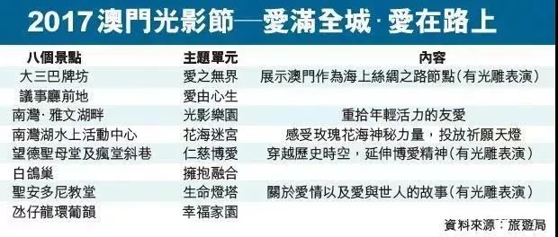 澳門正版大全免費(fèi)資|合適釋義解釋落實(shí),澳門正版大全免費(fèi)資源，合適釋義、解釋與落實(shí)