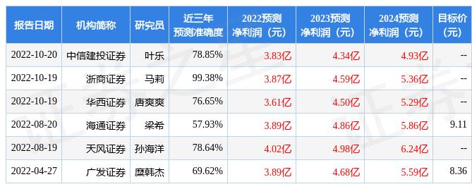 2o24新澳最準(zhǔn)最快資料|評(píng)級(jí)釋義解釋落實(shí),探索新澳，最準(zhǔn)最快資料評(píng)級(jí)釋義與落實(shí)策略