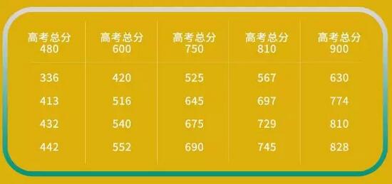 管家婆精準(zhǔn)資料會(huì)費(fèi)大全|合乎釋義解釋落實(shí),管家婆精準(zhǔn)資料會(huì)費(fèi)大全，釋義解釋與落實(shí)的重要性