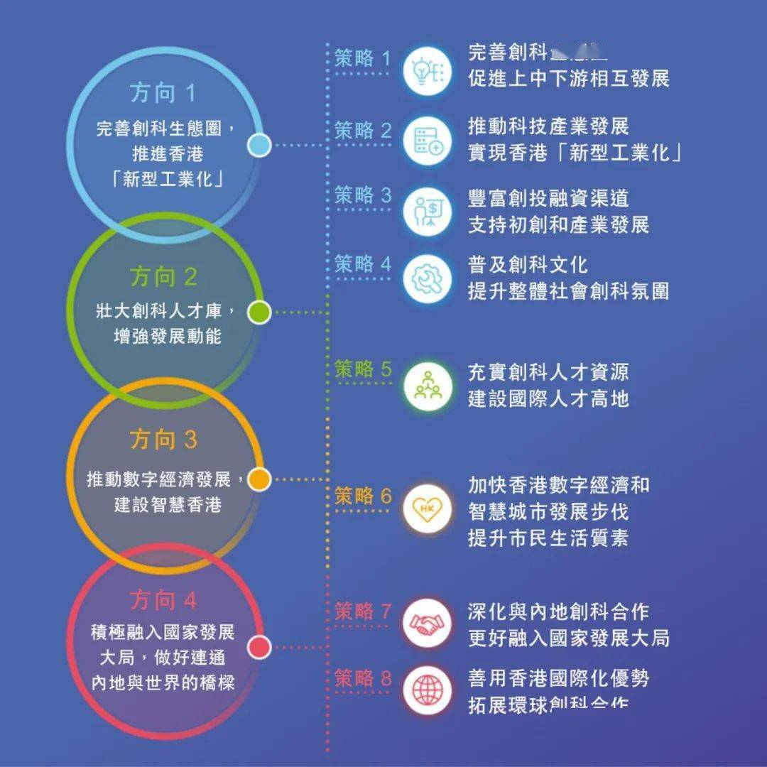 2025新澳門天天開好彩大全正版|學(xué)派釋義解釋落實,探索新澳門未來藍(lán)圖，2025新澳門天天開好彩與學(xué)派的釋義與落實策略