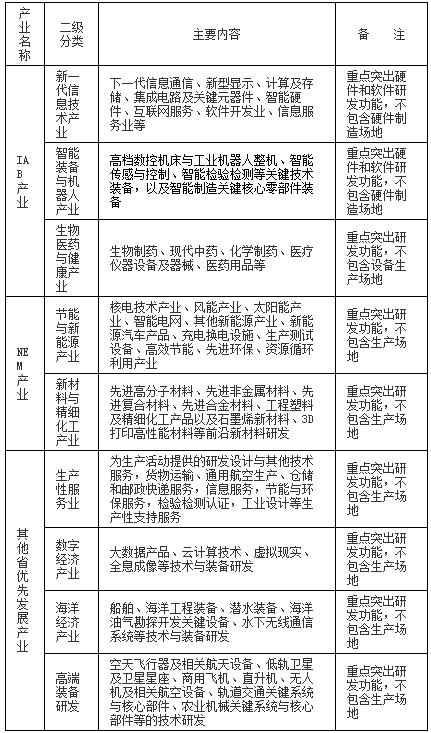 澳門三肖三碼精準100%的背景和意義|長期釋義解釋落實,澳門三肖三碼精準的背景意義與長期釋義解釋落實