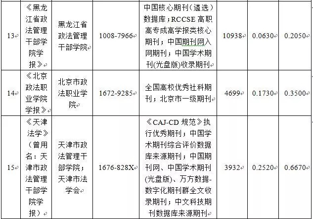 澳門資料大全正版免費資料|公正釋義解釋落實,澳門資料大全正版免費資料與公正釋義的落實