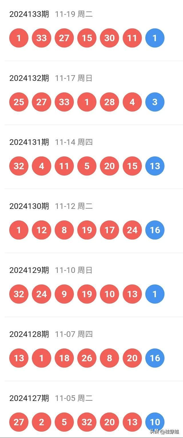 新澳好彩免費(fèi)資料查詢(xún)2025|博學(xué)釋義解釋落實(shí),新澳好彩免費(fèi)資料查詢(xún)與博學(xué)的釋義解釋落實(shí)
