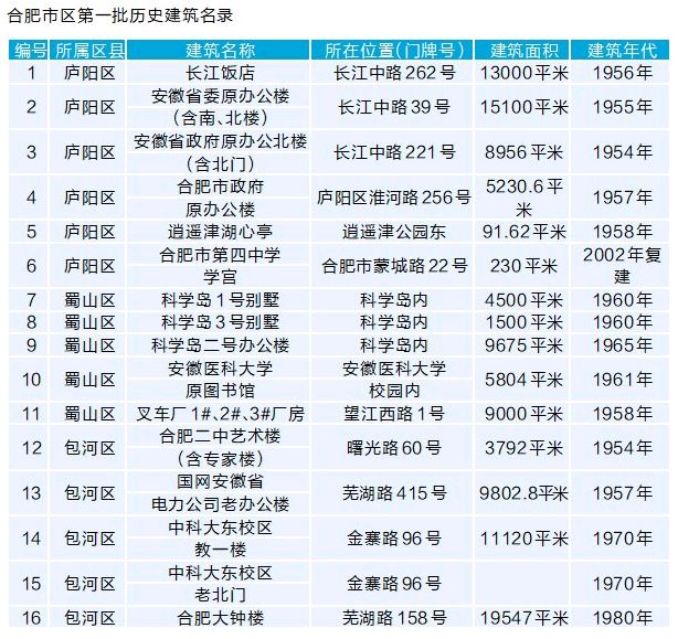 新澳門2025歷史開獎記錄查詢表|經(jīng)驗釋義解釋落實,新澳門2025歷史開獎記錄查詢表，經(jīng)驗釋義與查詢實踐的落實