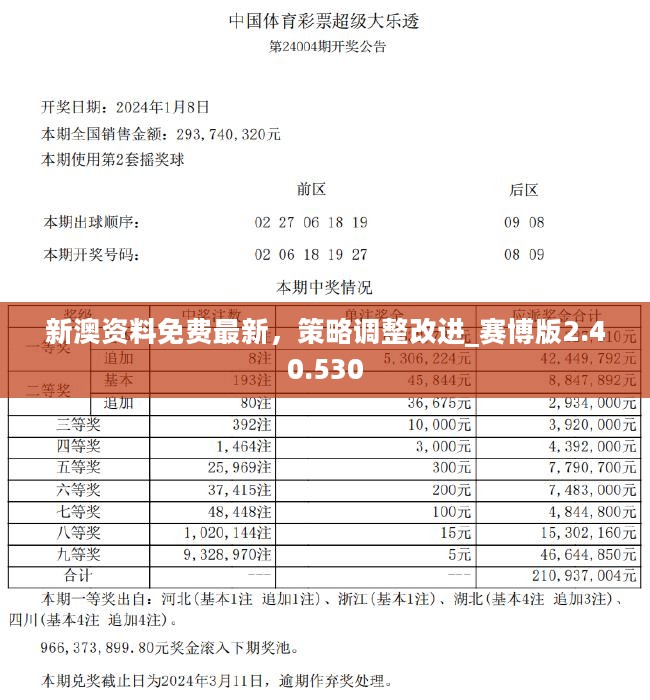 2025年新澳開獎結(jié)果|質(zhì)量釋義解釋落實,新澳開獎結(jié)果的質(zhì)量釋義與落實策略