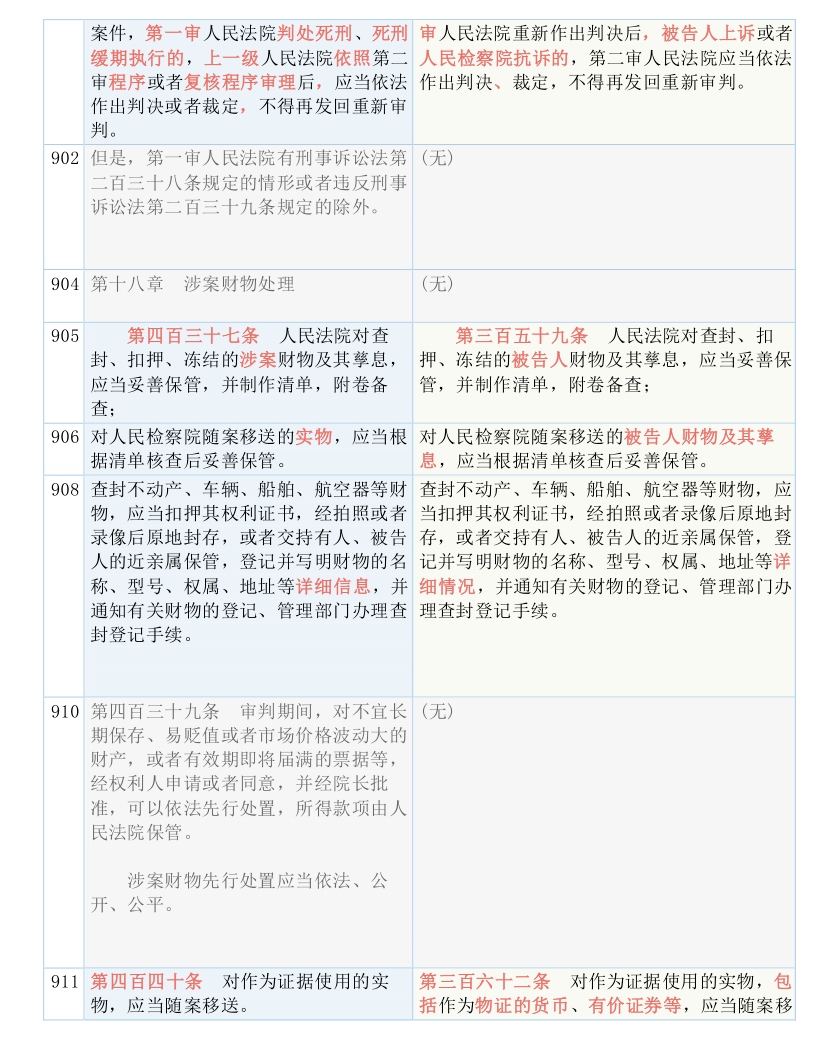 新澳門一碼一肖一特一中|在線釋義解釋落實,新澳門一碼一肖一特一中，在線釋義、解釋與落實