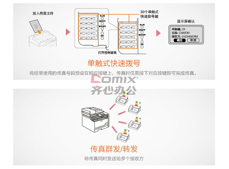 7777788888精準(zhǔn)新傳真使用方法|絕妙釋義解釋落實(shí),掌握精準(zhǔn)新傳真技術(shù)，7777788888傳真使用指南與絕妙釋義解釋落實(shí)策略