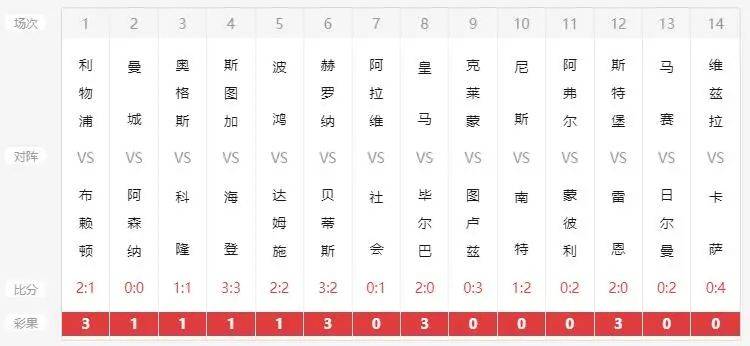 新澳六開(kāi)彩開(kāi)獎(jiǎng)號(hào)碼記錄|分辨釋義解釋落實(shí),新澳六開(kāi)彩開(kāi)獎(jiǎng)號(hào)碼記錄與分辨釋義解釋落實(shí)詳解