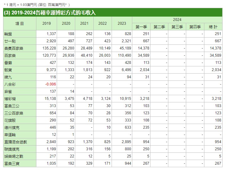 2025澳門管家婆三肖100%|從容釋義解釋落實(shí),澳門管家婆三肖預(yù)測(cè)與從容釋義，探索、解釋與落實(shí)