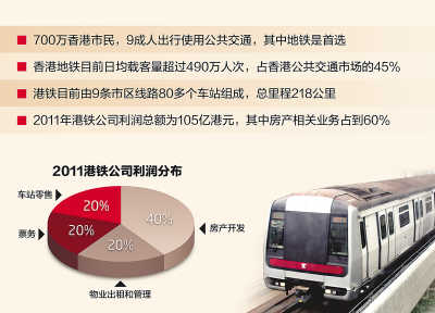 2025香港資料免費大全最新版下載|計算釋義解釋落實,探索未來的香港，資料免費大全最新版下載與計算釋義的落實
