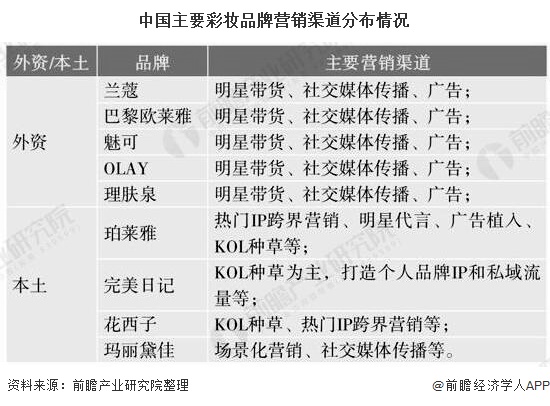 2025新澳門(mén)天天彩期期精準(zhǔn)|程序釋義解釋落實(shí),探索未來(lái)彩票世界，精準(zhǔn)預(yù)測(cè)與程序釋義的落實(shí)之路