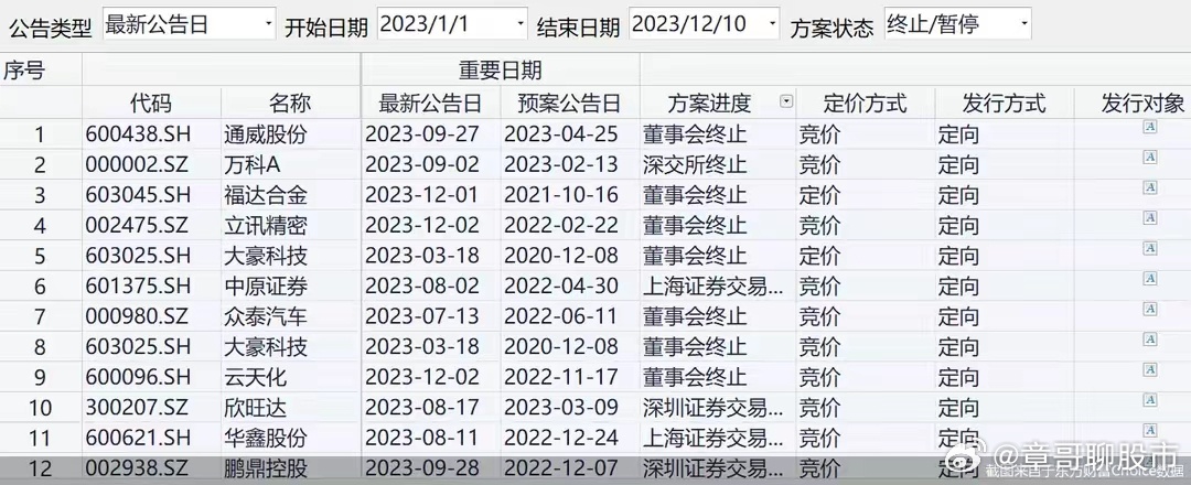 2025年管家婆的馬資料|晚睡釋義解釋落實,關于2025年管家婆的馬資料與晚睡釋義解釋落實的文章